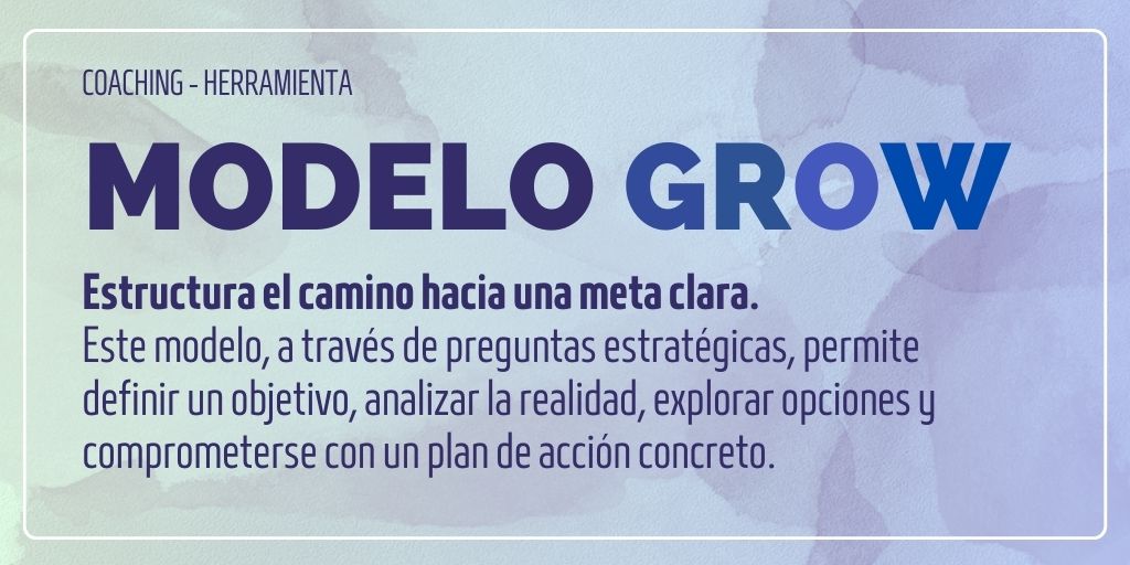 Modelo GROW